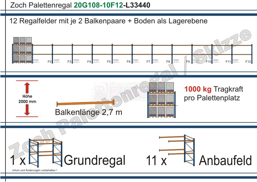 Palettenregal 20G108-10F12 Länge: 33440 mm mit 1000kg je Palettenplatz