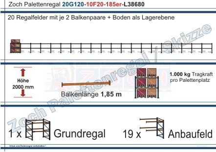 Palettenregal 20G120-10F20 Länge: 38680 mm mit 1000kg je Palettenplatz
