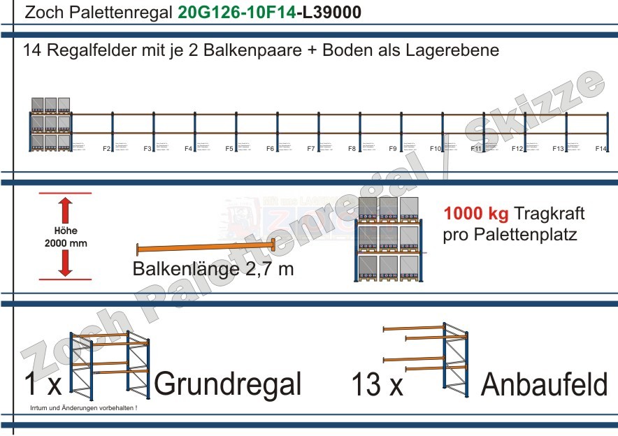 Palettenregal 20G126-10F14 Länge: 39000 mm mit 1000kg je Palettenplatz