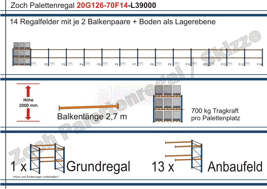 Palettenregal 20G126-70F14 Länge: 39000 mm mit 700kg je Palettenplatz