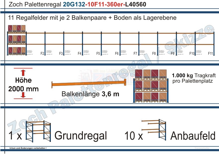 Palettenregal 20G132-10F11 Länge: 40560 mm mit 1000kg je Palettenplatz