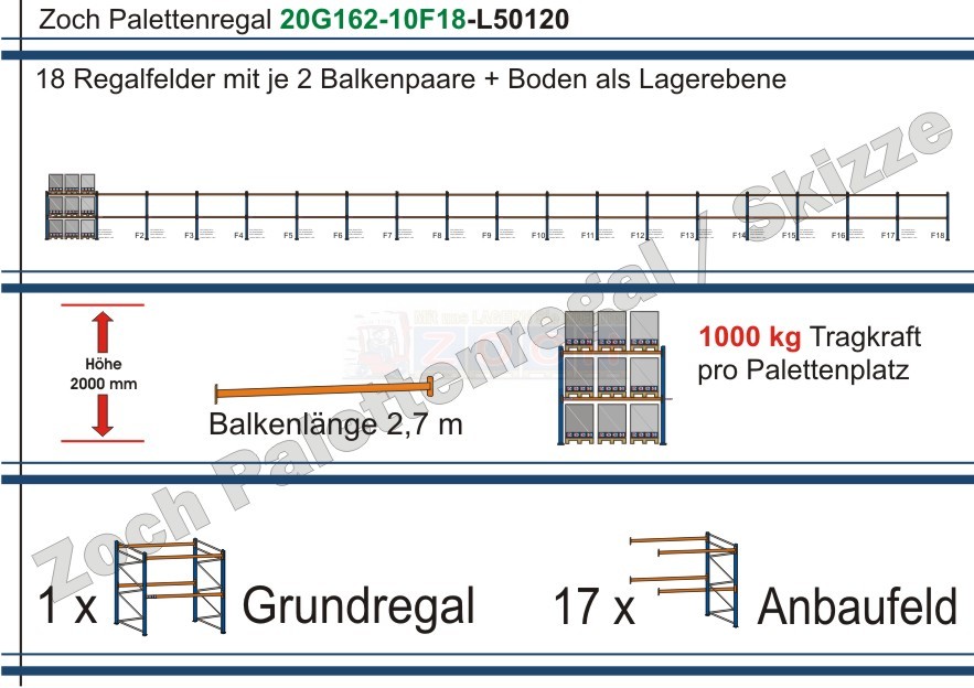 Palettenregal 20G162-10F18 Länge: 50120 mm mit 1000kg je Palettenplatz