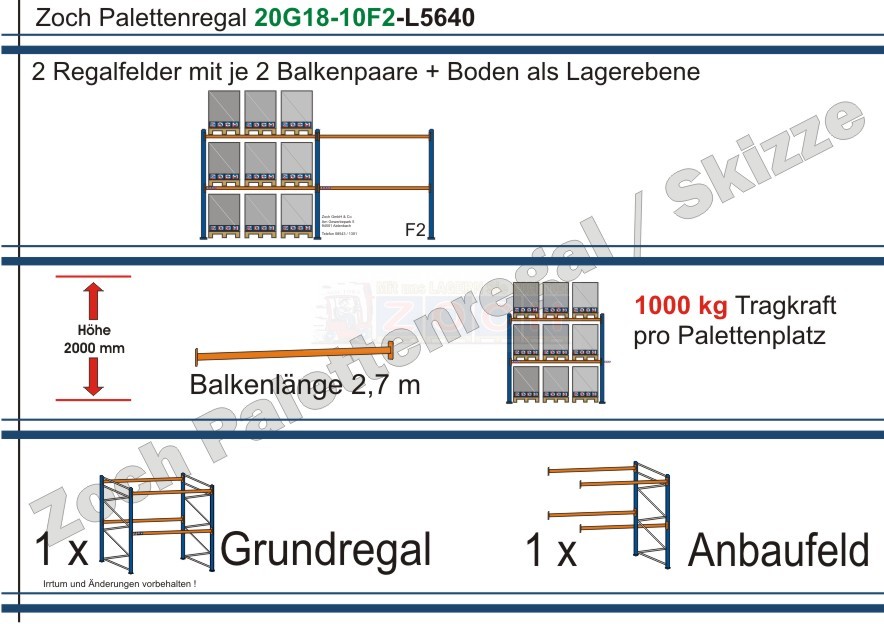 Palettenregal 20G18-10F2 Länge: 5640 mm mit 1000kg je Palettenplatz