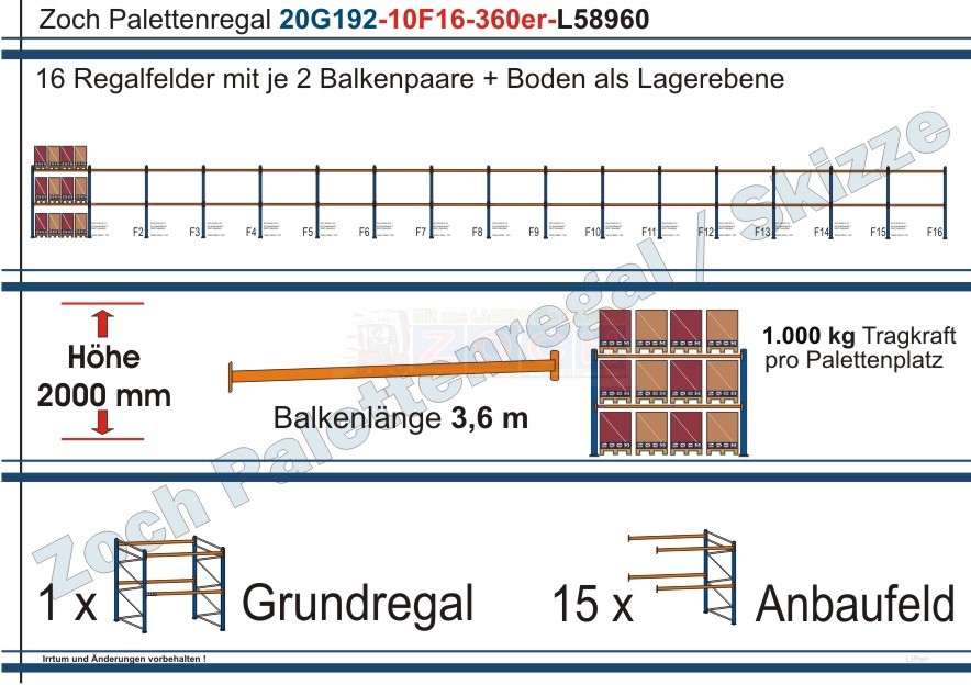 Palettenregal 20G192-10F16 Länge: 58960 mm mit 1000kg je Palettenplatz