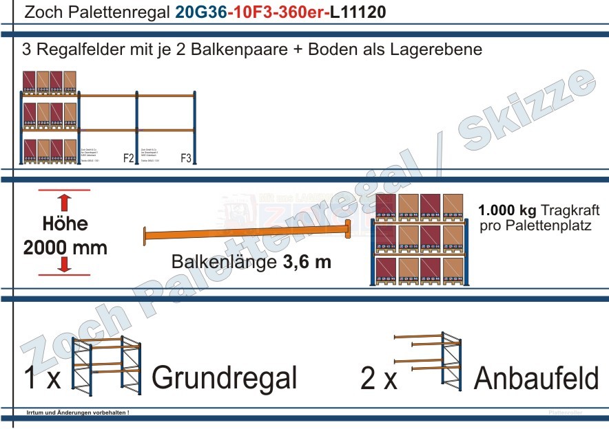Palettenregal 20G36-10F3 Länge: 11120 mm mit 1000kg je Palettenplatz
