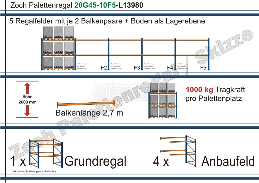 Palettenregal 20G45-10F5 Länge: 13980 mm mit 1000kg je Palettenplatz