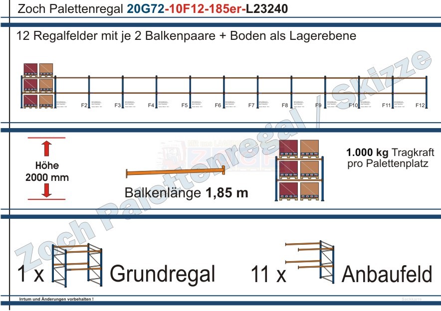Palettenregal 20G72-10F12 Länge: 23240 mm mit 1000kg je Palettenplatz