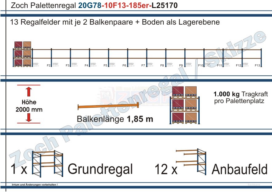 Palettenregal 20G78-10F13 Länge: 25170 mm mit 1000kg je Palettenplatz