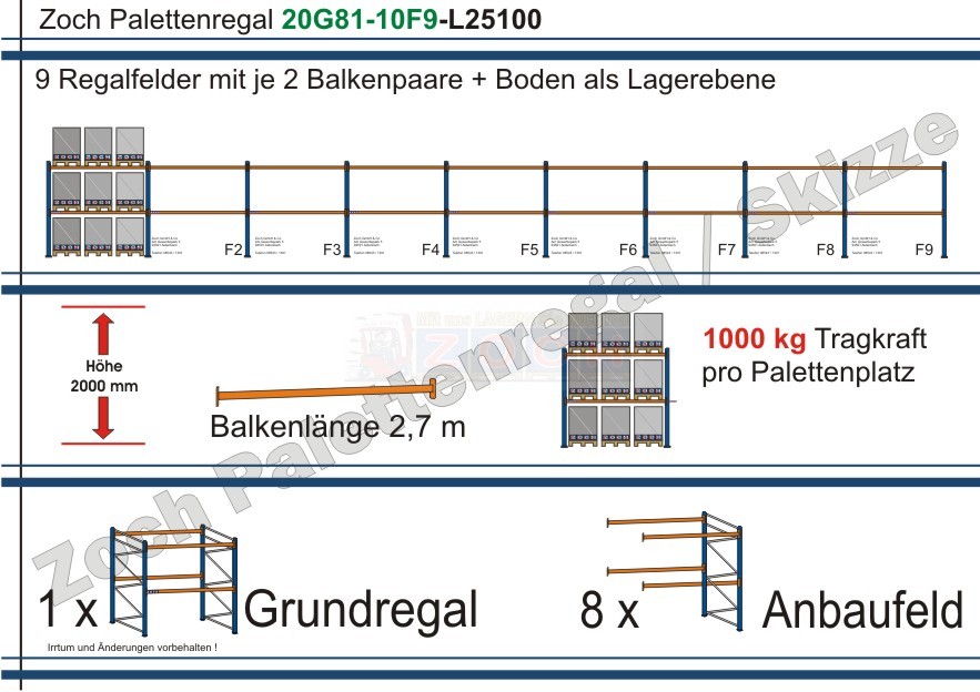Palettenregal 20G81-10F9 Länge: 25100 mm mit 1000kg je Palettenplatz