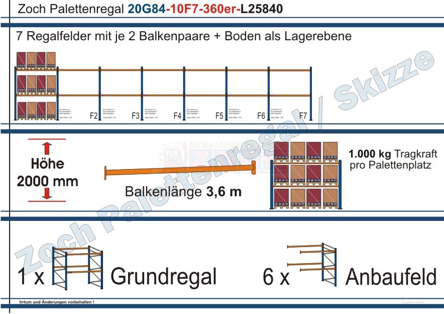 Palettenregal 20G84-10F7 Länge: 25840 mm mit 1000kg je Palettenplatz