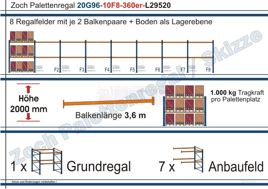 Palettenregal 20G96-10F8 Länge: 29520 mm mit 1000kg je Palettenplatz