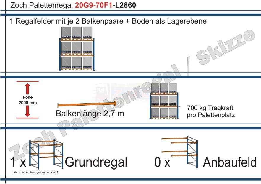 Palettenregal 20G9-70F1 Länge: 2860 mm mit 700kg je Palettenplatz