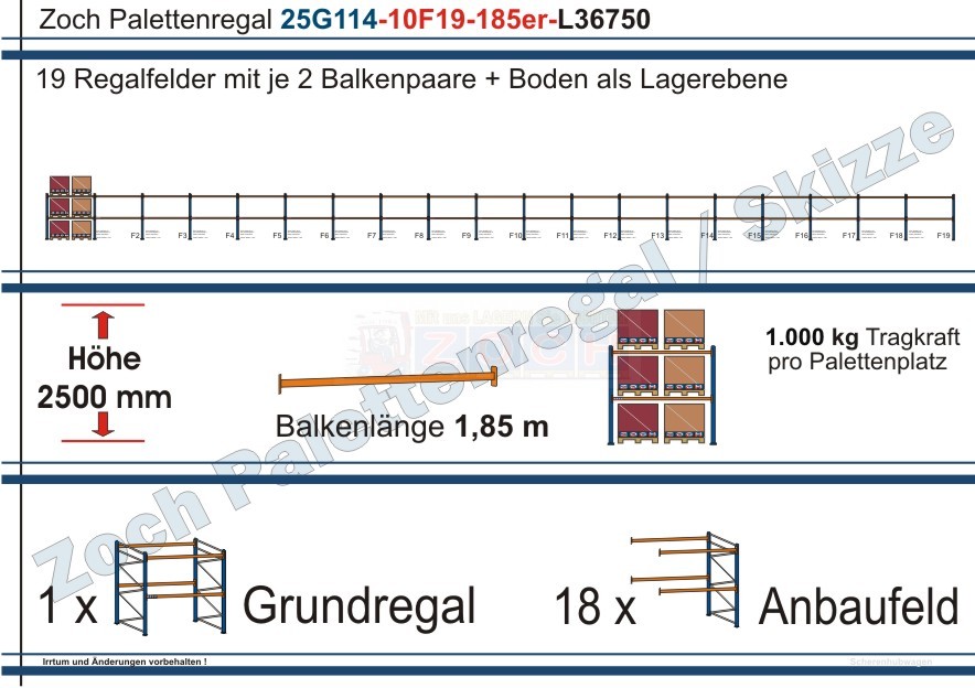 Palettenregal 25G114-10F19 Länge: 36750 mm mit 1000 kg je Palettenplatz