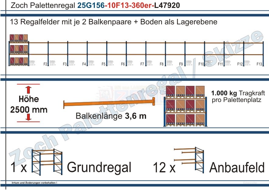 Palettenregal 25G156-10F13 Länge: 47920 mm mit 1000kg je Palettenplatz