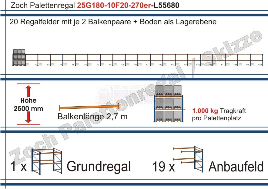 Palettenregal 25G180-10F20 Länge: 55680 mm mit 1000kg je Palettenplatz
