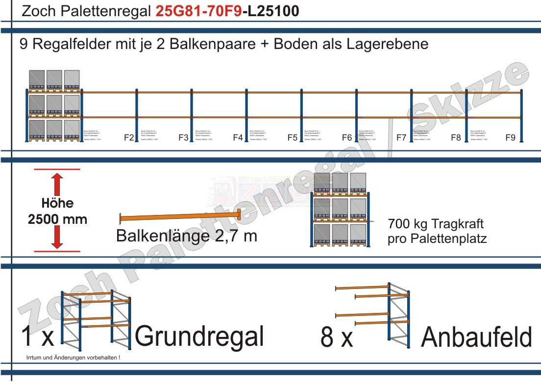 Palettenregal 25G81-70F9 Länge: 25100 mm mit 700kg je Palettenplatz