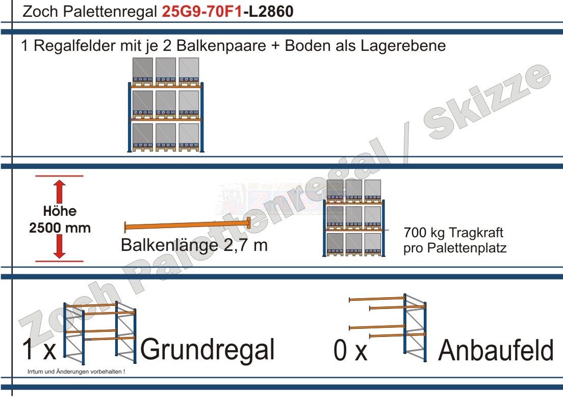Palettenregal 25G9-70F1 Länge: 2860 mm mit 700kg je Palettenplatz