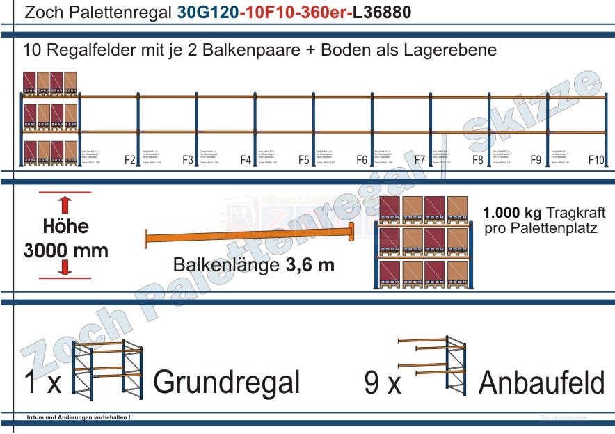 Palettenregal 30G120-10F10 Länge: 36880 mm mit 1000kg je Palettenplatz