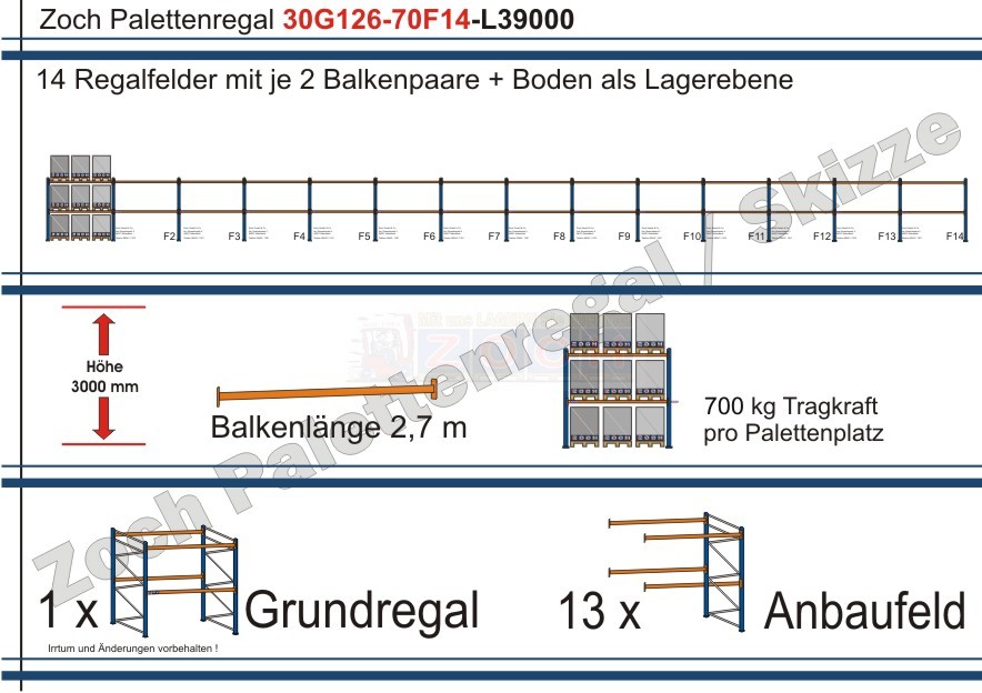 Palettenregal 30G126-70F14 Länge: 39000 mm mit 700kg je Palettenplatz