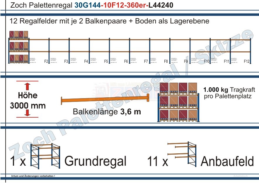 Palettenregal 30G144-10F12 Länge: 44240 mm mit 1000kg je Palettenplatz