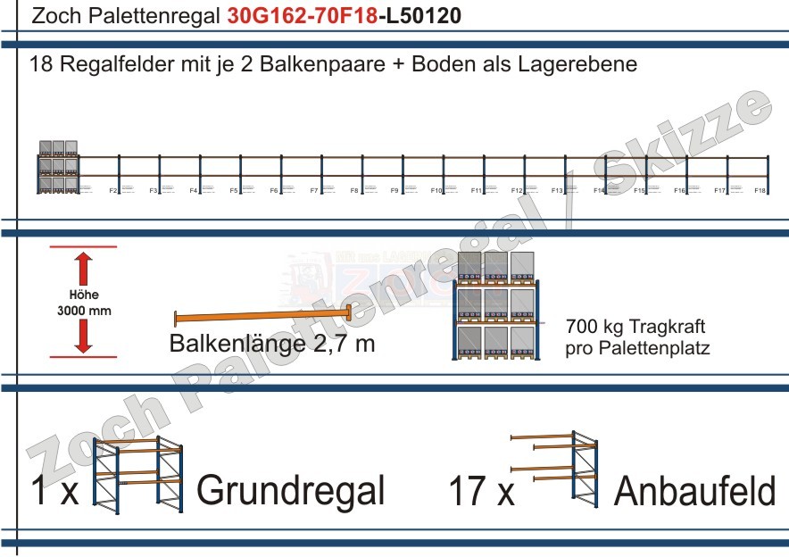 Palettenregal 30G162-70F18 Länge: 50120 mm mit 700kg je Palettenplatz