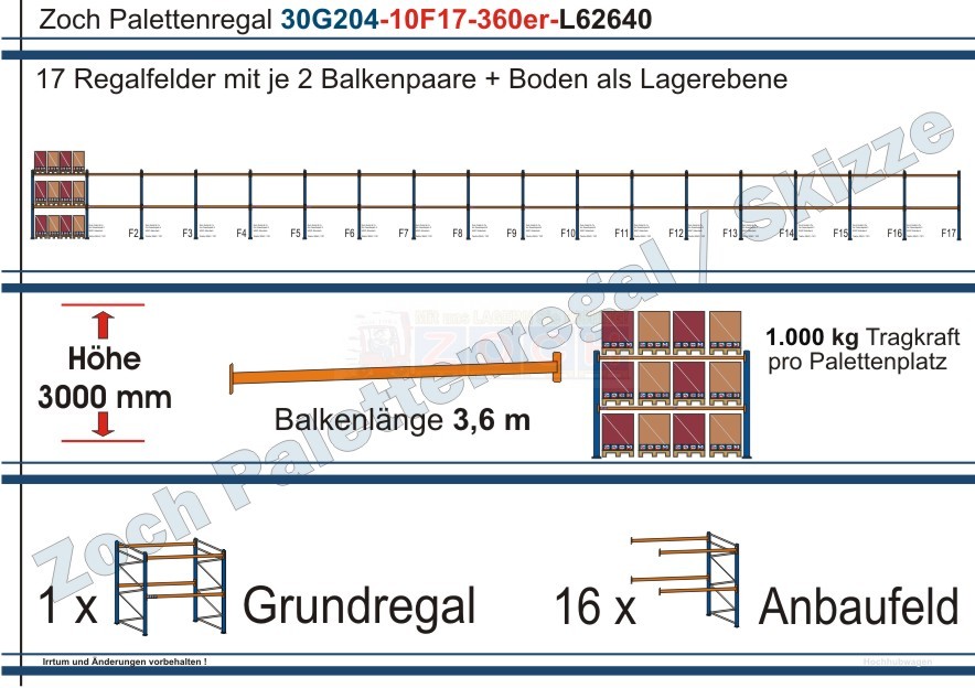 Palettenregal 30G204-10F17 Länge: 62640 mm mit 1000kg je Palettenplatz