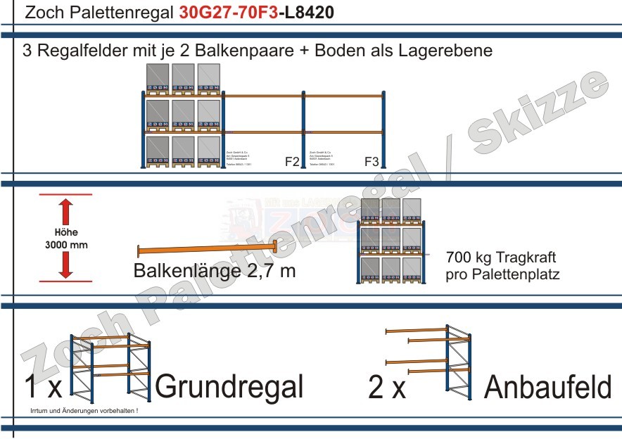 Palettenregal 30G27-70F3 Länge: 8420 mm mit 700kg je Palettenplatz