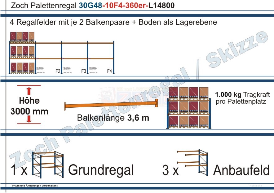 Palettenregal 30G48-10F4 Länge: 14800 mm mit 1000kg je Palettenplatz