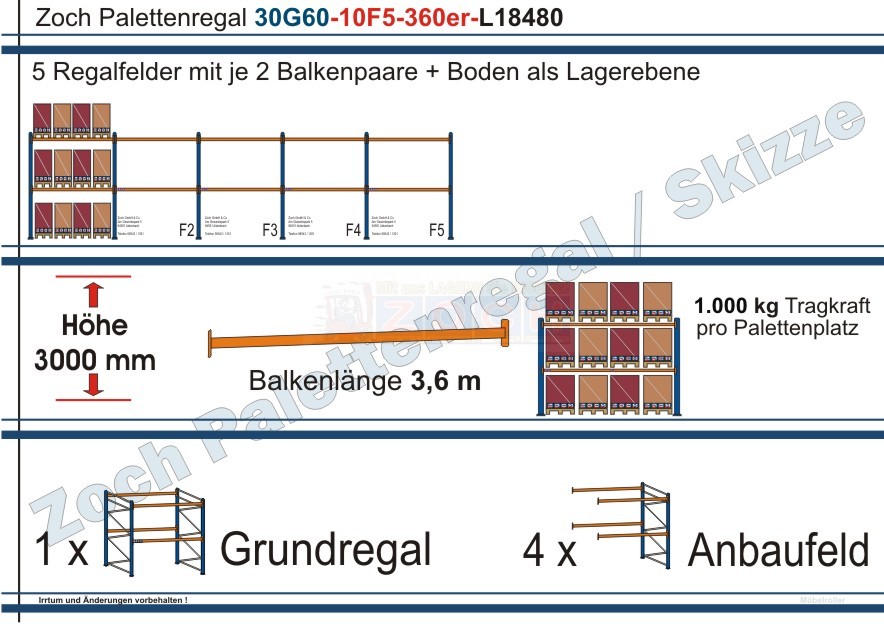 Palettenregal 30G60-10F5 Länge: 18480 mm mit 1000kg je Palettenplatz
