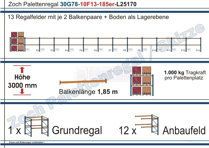 Palettenregal 30G78-10F13 Länge: 25170 mm mit 1000 kg je Palettenplatz
