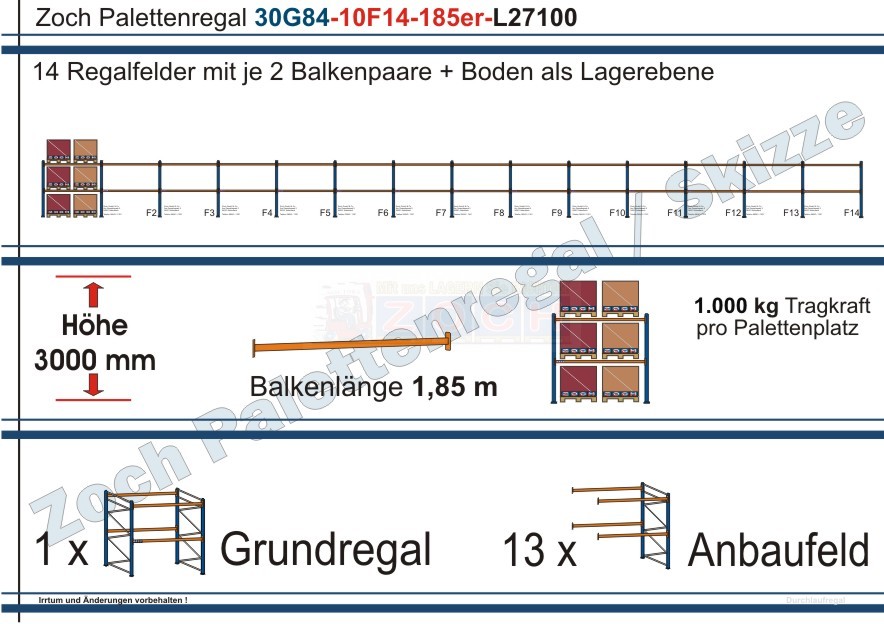 Palettenregal 30G84-10F14 Länge: 27100 mm mit 1000 kg je Palettenplatz