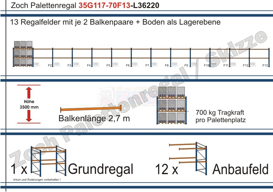 Palettenregal 35G117-70F13 Länge: 36220 mm mit 700kg je Palettenplatz