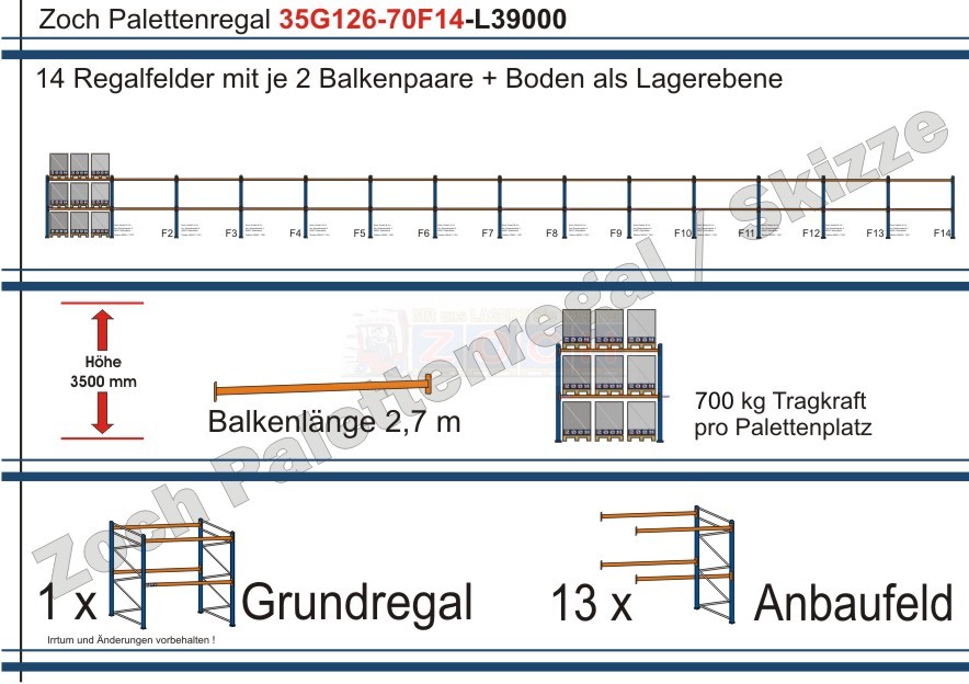 Palettenregal 35G126-70F14 Länge: 39000 mm mit 700kg je Palettenplatz