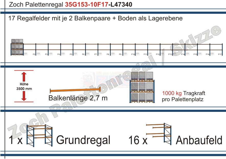 Palettenregal 35G153-10F17 Länge: 47340 mm mit 1000kg je Palettenplatz