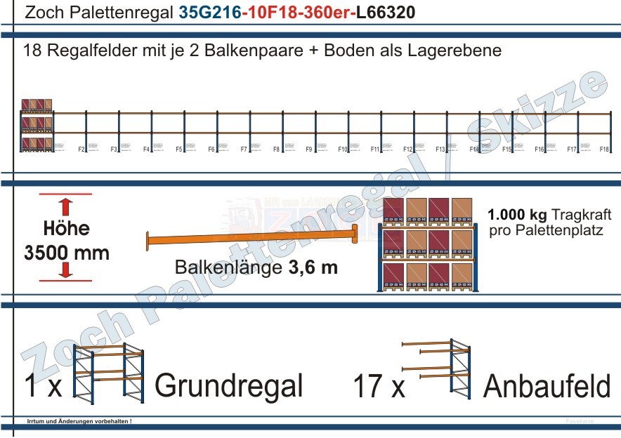 Palettenregal 35G216-10F18 Länge: 66320 mm mit 1000kg je Palettenplatz
