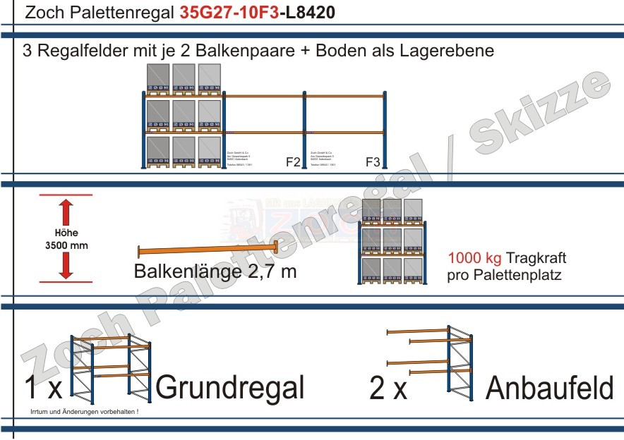 Palettenregal 35G27-10F3 Länge: 8420 mm mit 1000kg je Palettenplatz