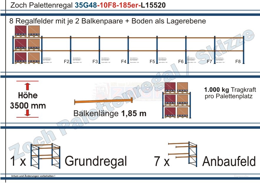 Palettenregal 35G48-10F8 Länge: 15520 mm mit 1000 kg je Palettenplatz