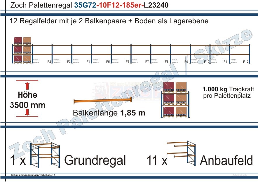 Palettenregal 35G72-10F12 Länge: 23240 mm mit 1000 kg je Palettenplatz