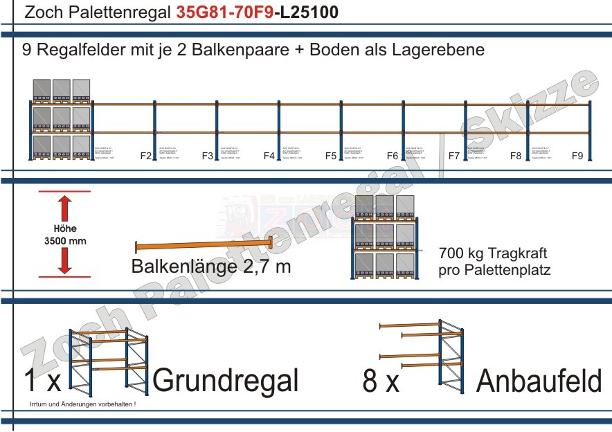 Palettenregal 35G81-70F9 Länge: 25100 mm mit 700kg je Palettenplatz