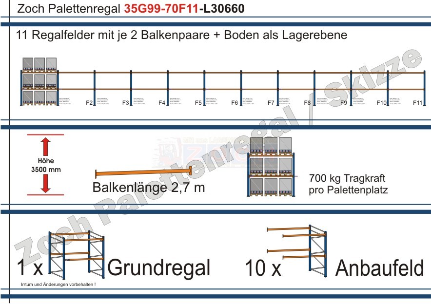 Palettenregal 35G99-70F11 Länge: 30660 mm mit 700kg je Palettenplatz