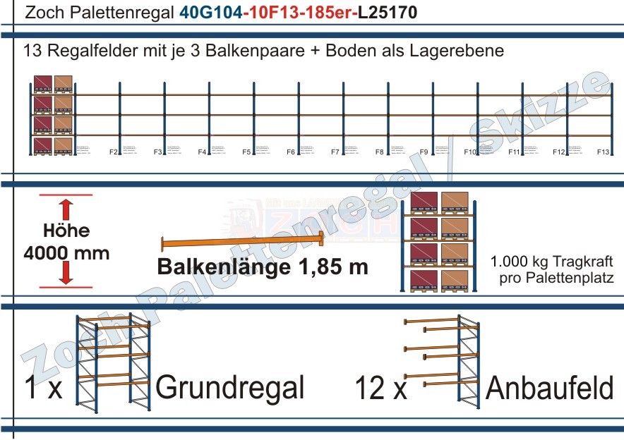 Palettenregal 40G104-10F13 Länge: 25170 mm mit 1000 kg je Palettenplatz