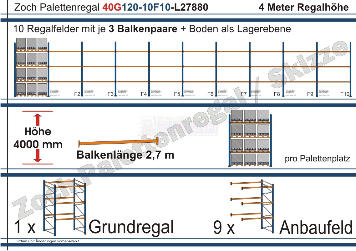 Palettenregal 40G120-10F10 Länge: 27880 mm mit 1000kg je Palettenplatz
