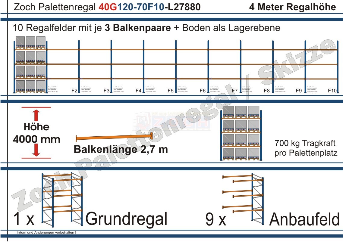 Palettenregal 40G120-70F10 Länge: 27880 mm mit 700kg je Palettenplatz