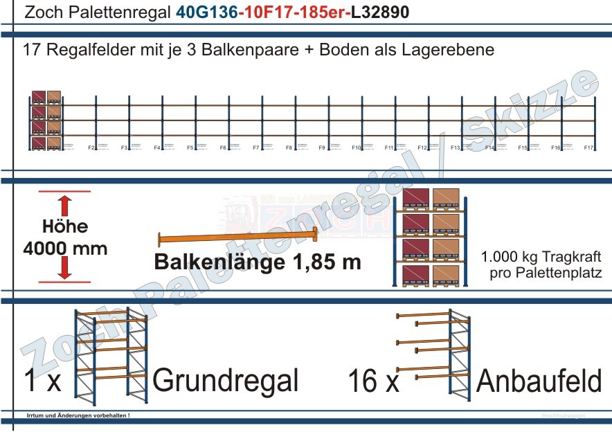 Palettenregal 40G136-10F17 Länge: 32890 mm mit 1000 kg je Palettenplatz