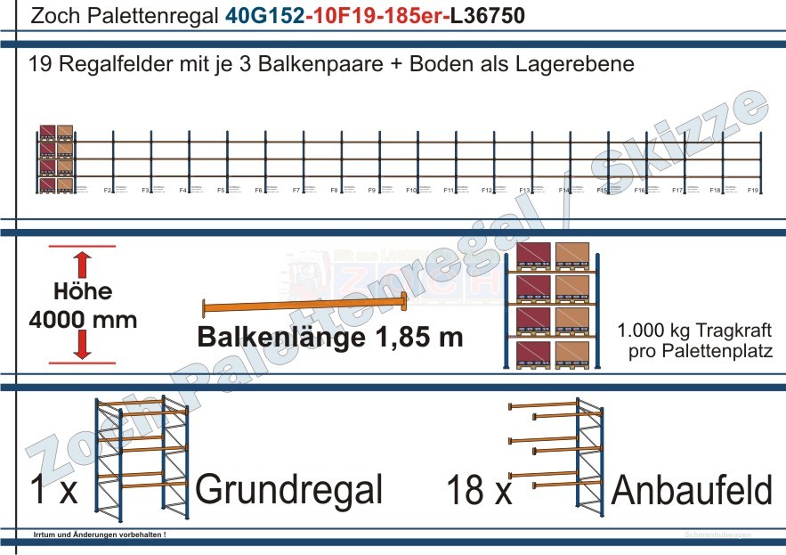Palettenregal 40G152-10F19 Länge: 36750 mm mit 1000 kg je Palettenplatz