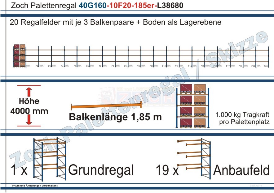 Palettenregal 40G160-10F20 Länge: 38680 mm mit 1000 kg je Palettenplatz