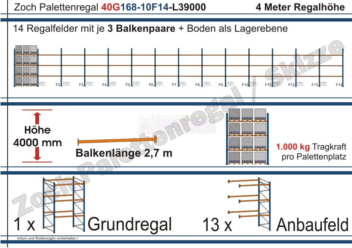 Palettenregal 40G168-10F14 Länge: 39000 mm mit 1000kg je Palettenplatz