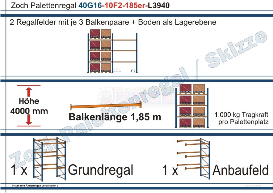 Palettenregal 40G16-10F2 Länge: 3940 mm mit 1000 kg je Palettenplatz