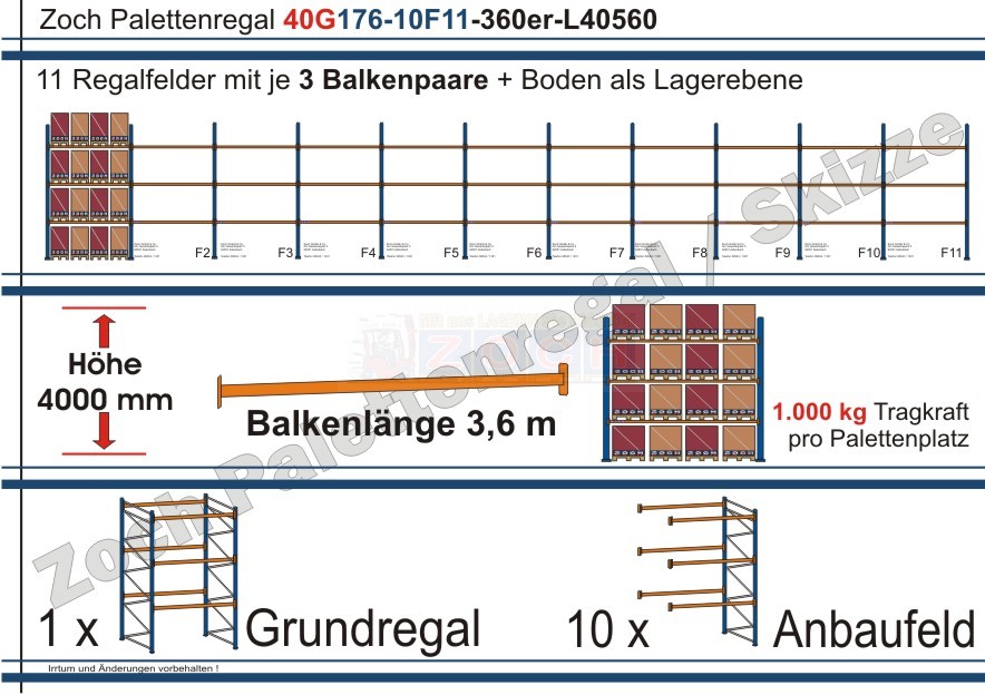 Palettenregal 40G176-10F11 Länge: 40560 mm mit 1000kg je Palettenplatz