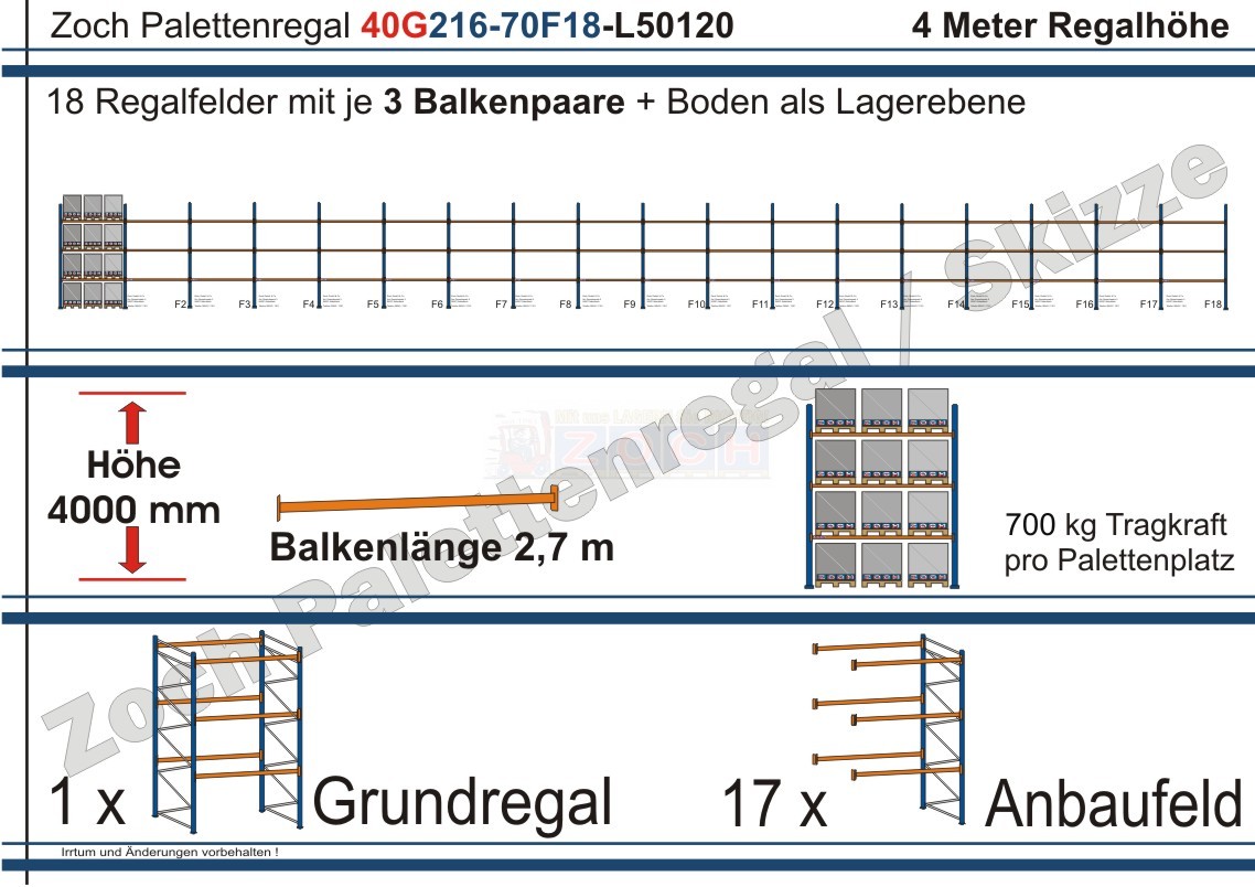 Palettenregal 40G216-70F18 Länge: 50120 mm mit 700kg je Palettenplatz